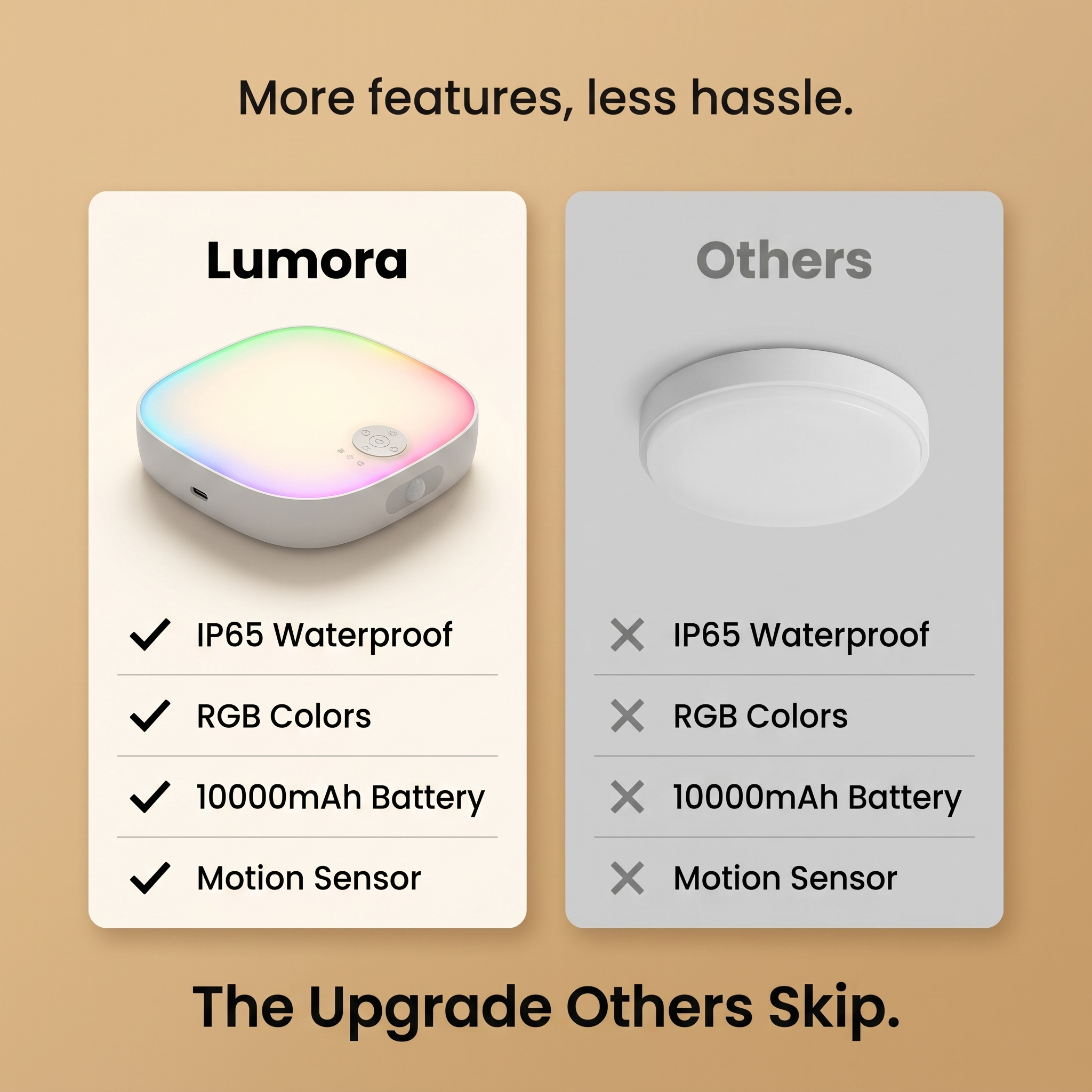 The Lumora™ Shower Light